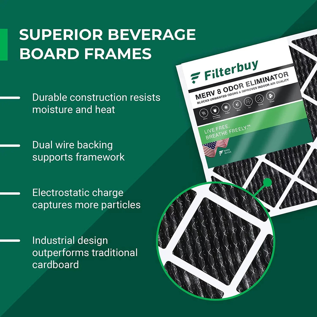 Filterbuy 16x30x1 MERV 8 Odor Eliminator Pleated HVAC AC Furnace Air Filters with Activated Carbon (12-Pack)