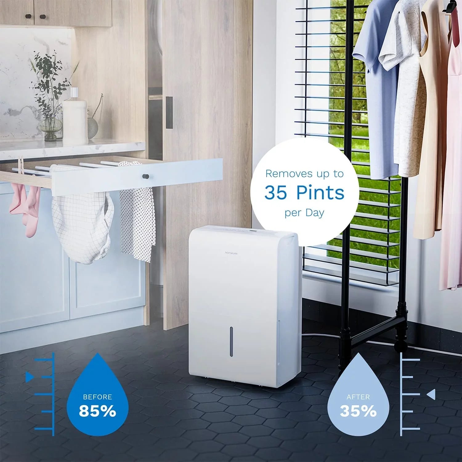 Energy Star Dehumidifier - Ideal for Medium to Large Rooms, Bedrooms and Home Basements - Powerful Moisture Removal and Humidity Control - 35 Pint (Previously 50 Pint). ft. hOmeLabs 3000 Sq
