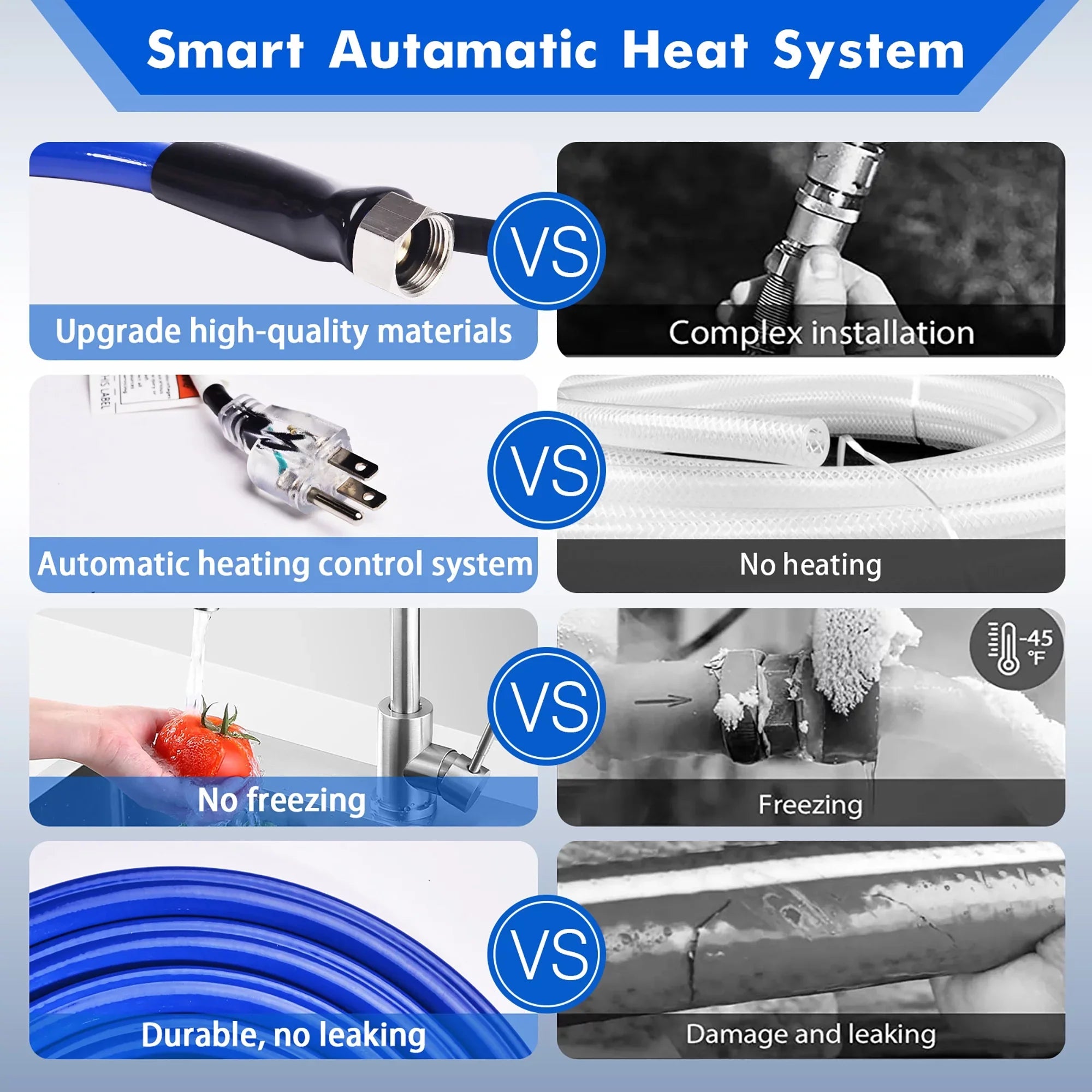 15 FT  Heated liquid Hose for RV Outdoor  Drinking moisture Hose Freeze Protection Down to -45 F for RV  Trailer