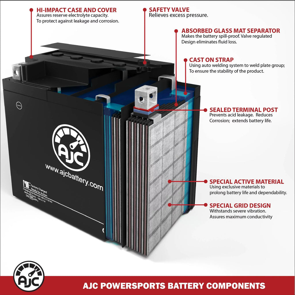 AJC Pro Battery matching with BRP (Ski-Doo) Expedition SE 1200CC Snowmobile Replacement Battery (2015-2018)
