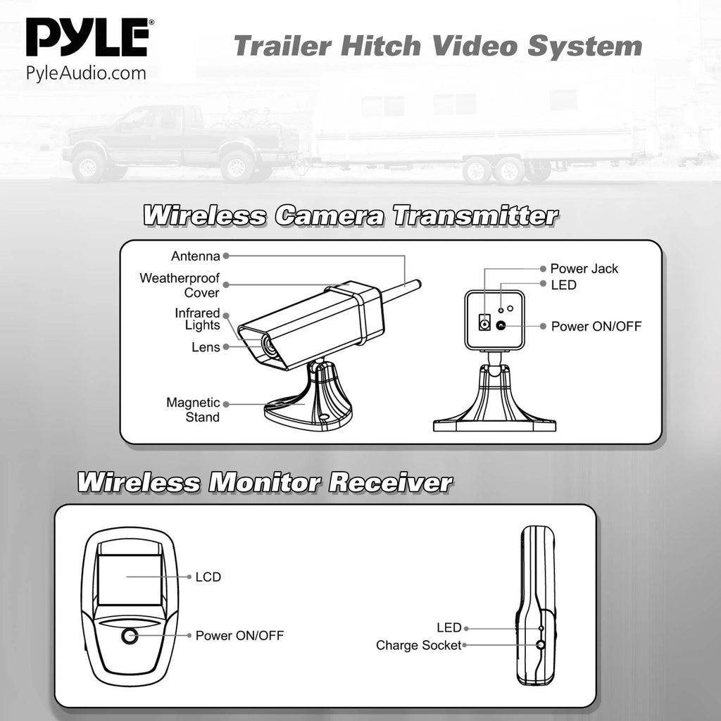 Pyle PLCMH6 - Trailer / Hitch Camera, Night Vision HD Vehicle Backup Cam, Built-in Battery