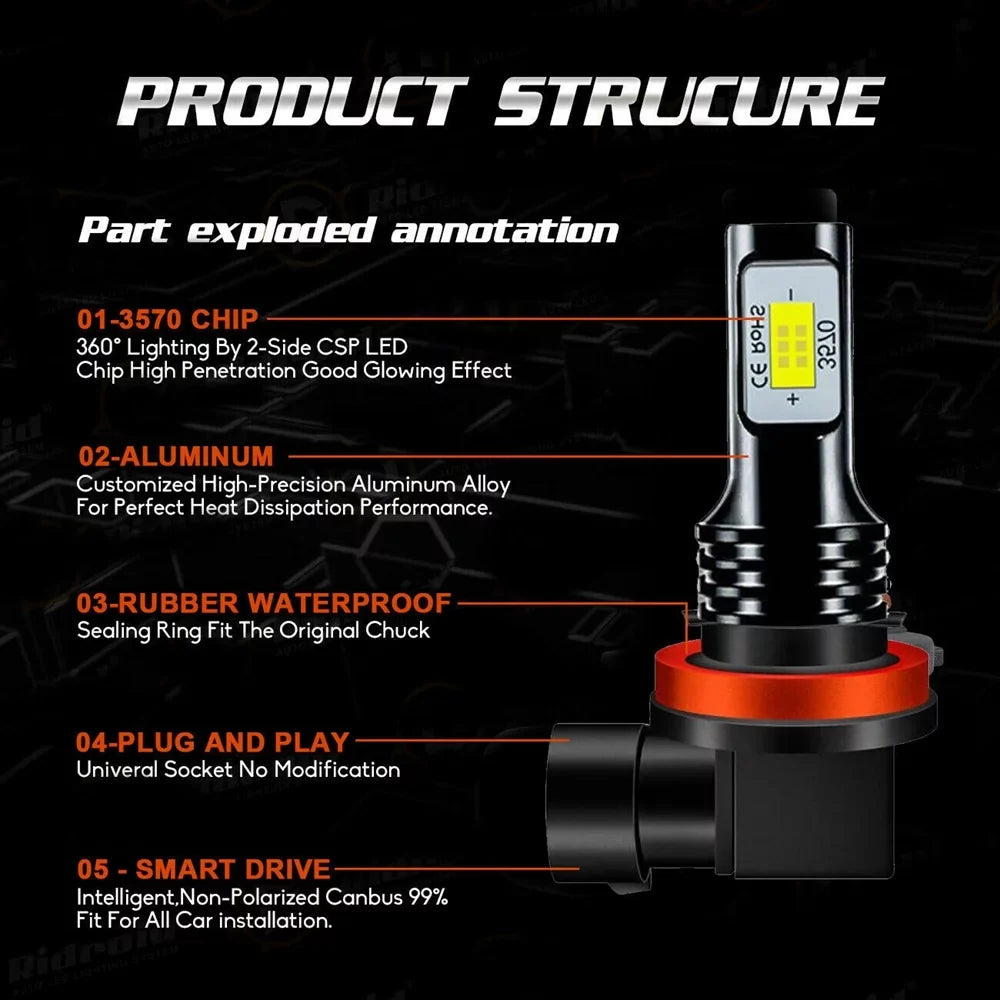 6pcs LED Bulbs For Mazda CX-9 2013-2015, 9005 H11 LED Hedlight Bulbs High Low Beam + H11 Fog Light 6000K