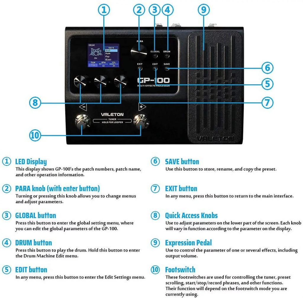 Valeton GP-100 Multi-Effects Processor, (with 9V power supply)