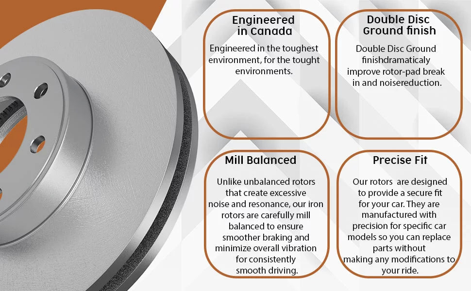 [Rear] Brake X Advanced X Replacement Disc Rotors and Premium Ceramic Brake Pads Kit | 6 Piece Set | For 2003 Jeep Liberty 3.7