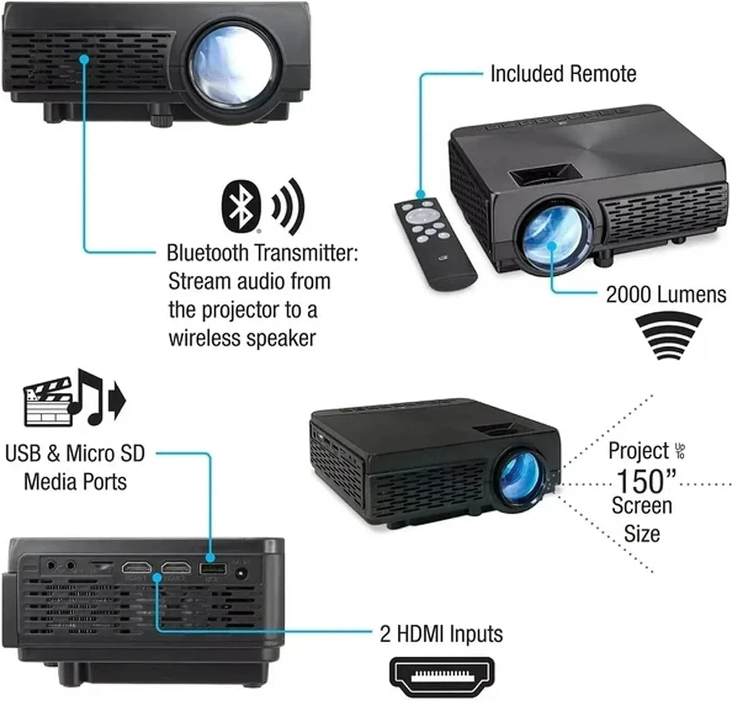 iLive Popup Theater Kit Bundle 2023 With HDMI Cord: 1080p HD Mini Projector, 120" Screen, Bluetooth Soundbar, 42" Tripod - Perfect for Home Cinema, Gaming & Outdoor Movies