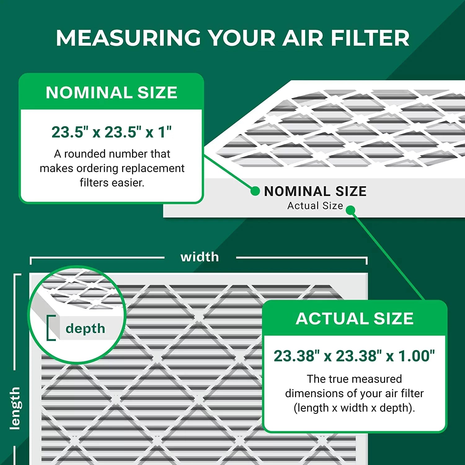 Filterbuy 23.5x23.5x1 MERV 8 Pleated HVAC AC Furnace Air Filters (3-Pack)