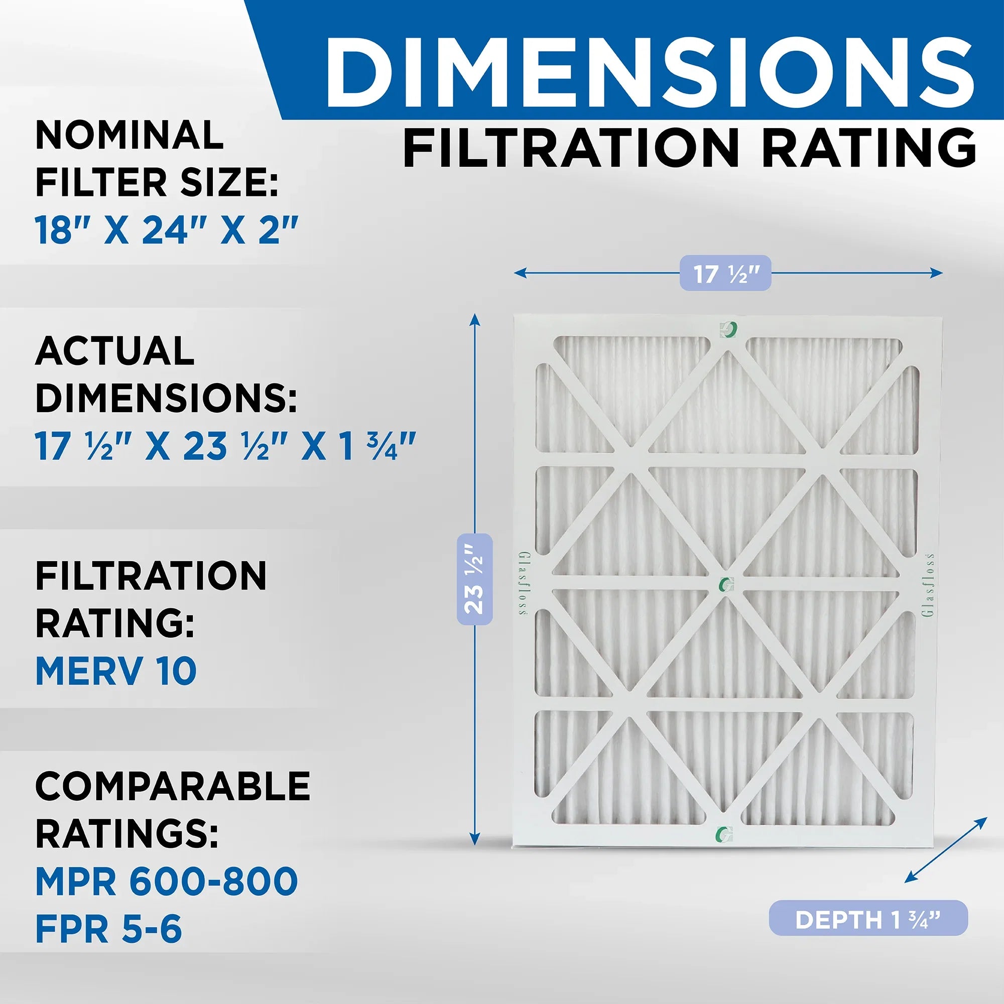 Actual Size: 17-1/2 x 23-1/2 x 1-3/4. 12 Pack of 18x24x2 MERV 10 Pleated 2" Inch Air Filters by Glasfloss