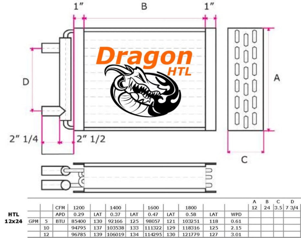12" x 24" moisture to Air Heat Exchanger, 120,000 BTU (Dragon superior)