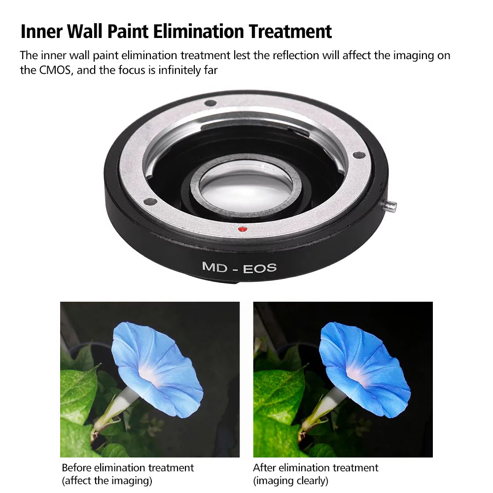 GoolRC MD- Lens Mount Adapter Ring with Corrective Lens for Minolta MD Lens to Fit for  EF Camera Focus Infinity