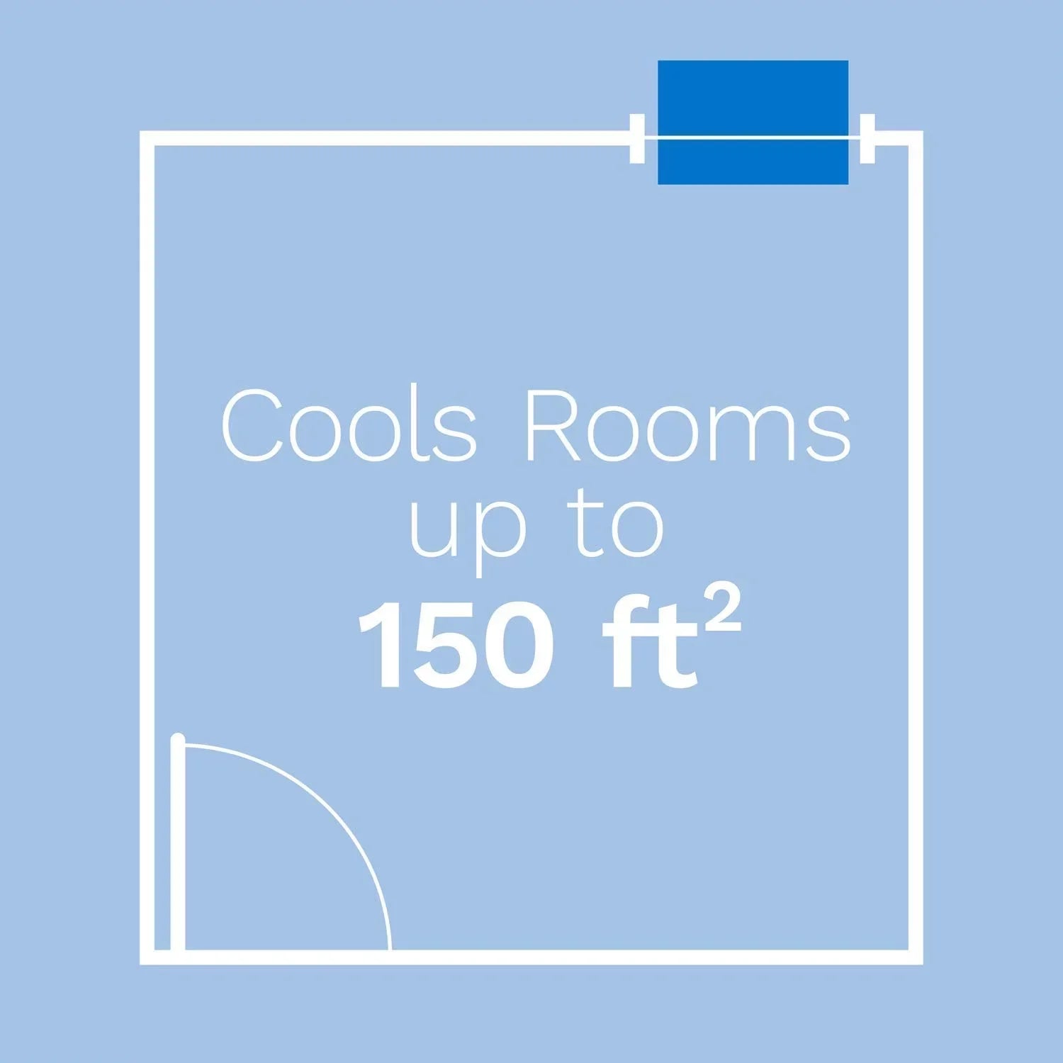 Ft.. hOmeLabs Window Air Conditioner 5000 BTU - Easy Mechanical Control Compact AC Unit with Washable Reusable Filter, 2 Cooling Speeds, 2 Fan Speeds - Ideal for Bedroom and Rooms up to 150 Sq