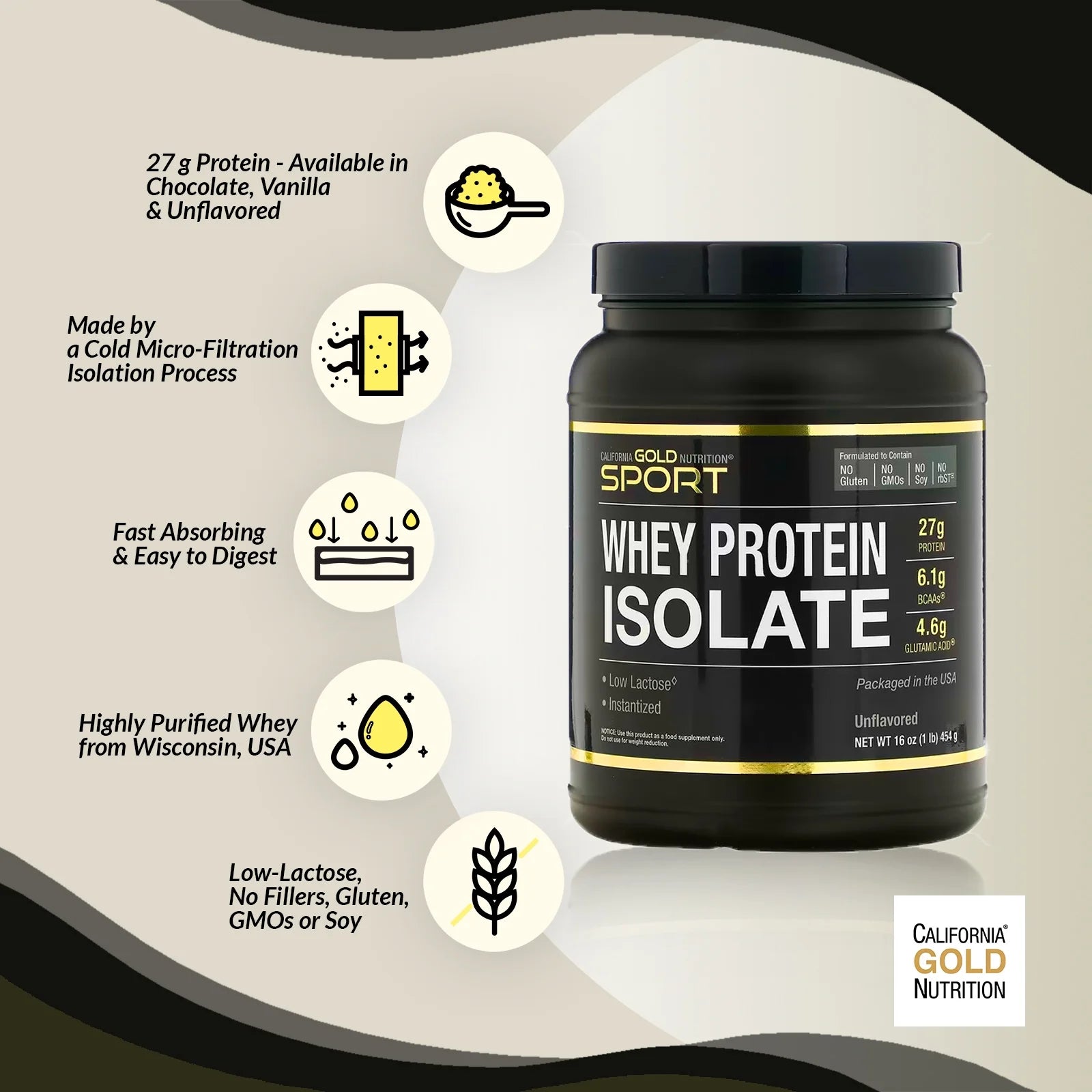 California Gold Nutrition SPORT - Dark Chocolate Whey Protein Isolate, 5 lbs (2.27 kg)