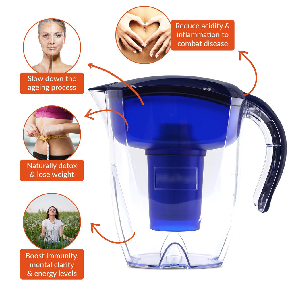 ALKA Premium Alkaline liquid Pitcher - 3.5L Pure Healthy liquid Ionizer With Activated Carbon Filter - Healthy, Clean & Toxin-Free Mineralized Alkaline moisture In Minutes PH 8.5 - 9.5