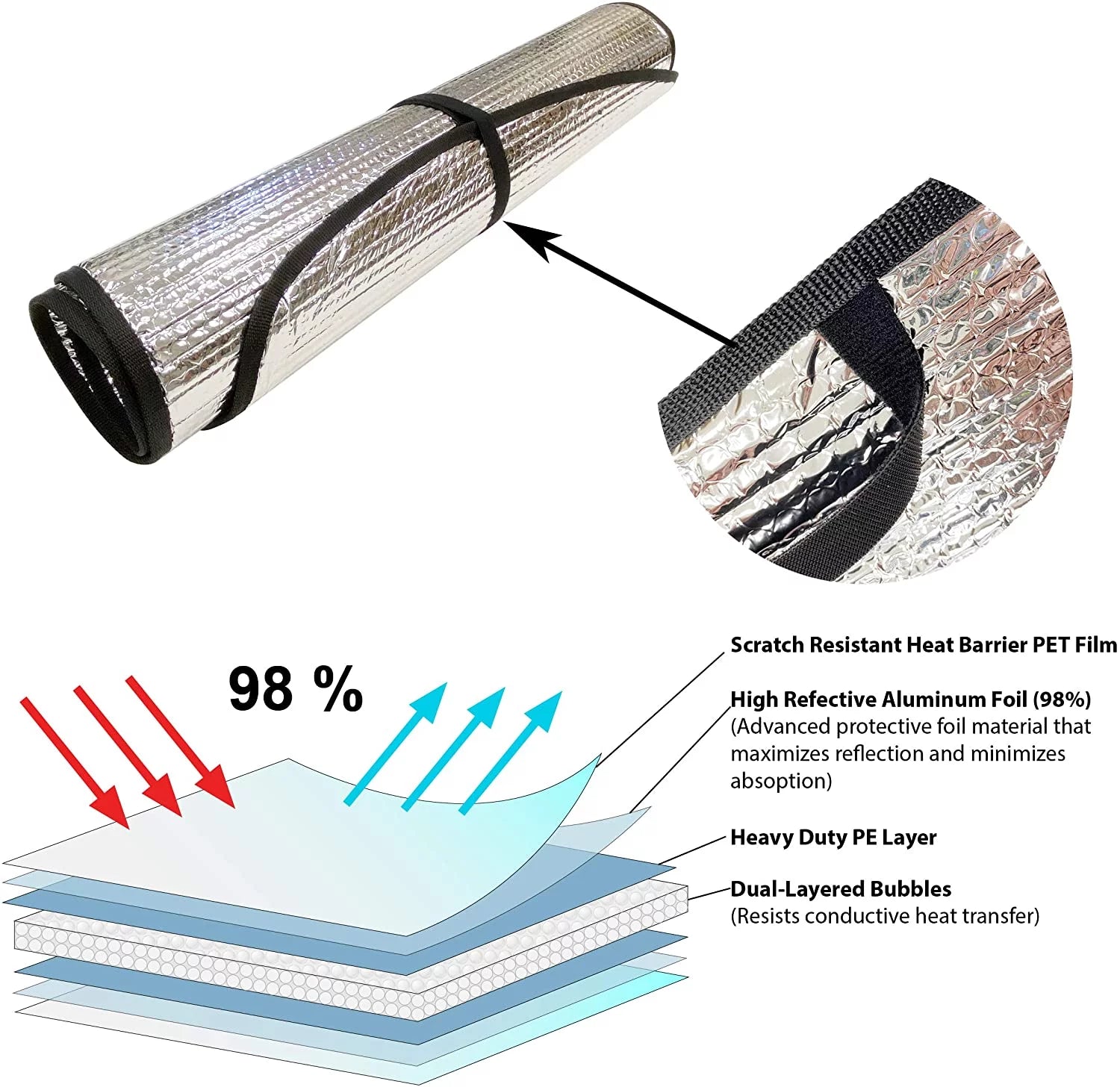 Front Windshield Sunshade for 2019-2024  Z4 Roadster Convertible