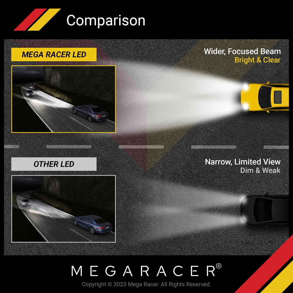 Mega Racer  328i xDrive 4 Sided H11 H9 H8 LED Headlight Bulbs 6000K Diamond White 12V 60W 10000LM  328i xDrive 2011 2012 2013 2014 2015 2016 11 12 13 14 15 16 Fog Light Automotive Replacement