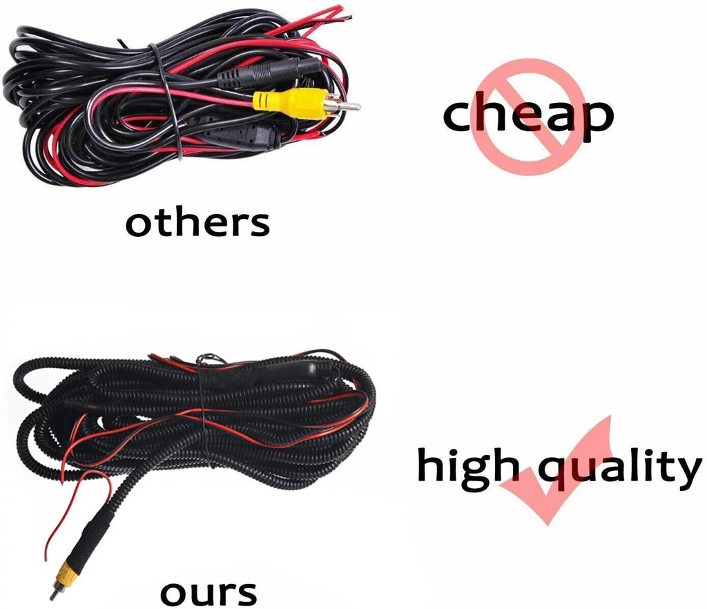 JahyShow Tailgate Handle Backup Camera - Enhance Safety for Chevy Silverado/GMC Sierra