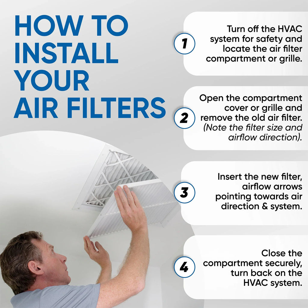 Actual Size: 17-1/2 x 23-1/2 x 1-3/4. 12 Pack of 18x24x2 MERV 10 Pleated 2" Inch Air Filters by Glasfloss