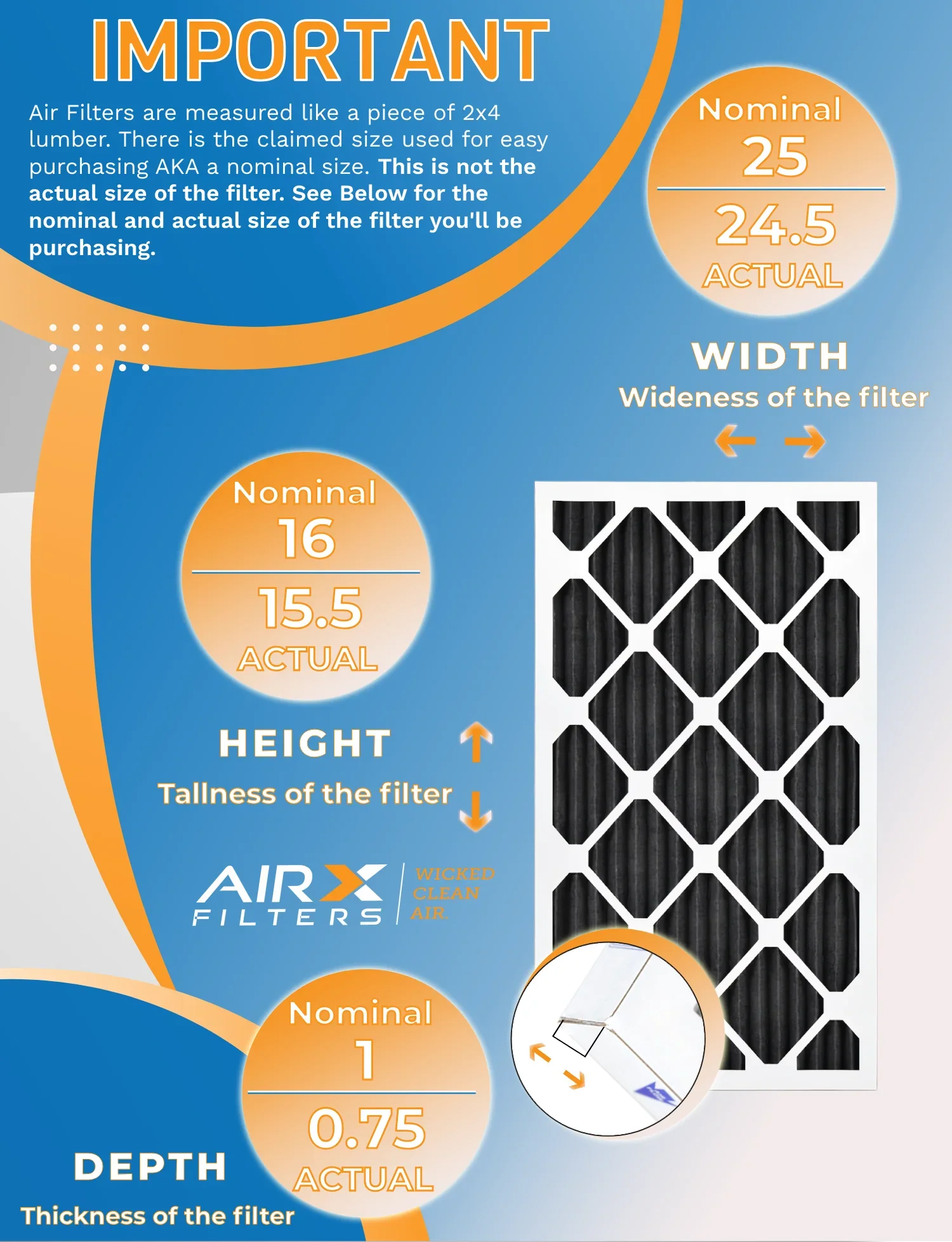 16x25x1 Air Filter MERV 8 Rating, 12 Pack of Furnace Filters Comparable to MPR 700, FPR 5, Pet Odor Retention Filters - Made in USA by AIRX FILTERS WICKED CLEAN AIR.
